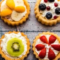ケーキは世界の至宝🍰